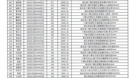 德庆最新爆料案件名单