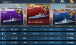 最强王者爆料大全最新版