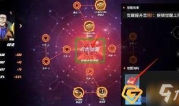 热血航线最新爆料伙伴,神秘力量助力航海冒险