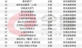 岳阳市最新爆料案件名单,多起案件引发社会关注