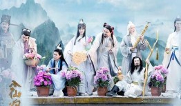 八仙归位在线观看,传奇仙侠，在线观看，仙途再现