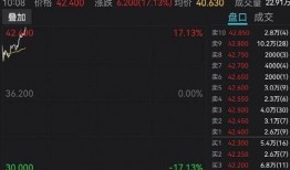 东方甄选内部小号爆料视频