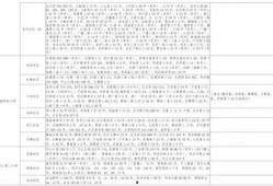 爆料徐州猴哥视频大全最新,揭秘猴哥的趣味瞬间