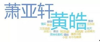 娱乐吃瓜骗局曝光,揭秘网络虚假新闻背后的真相